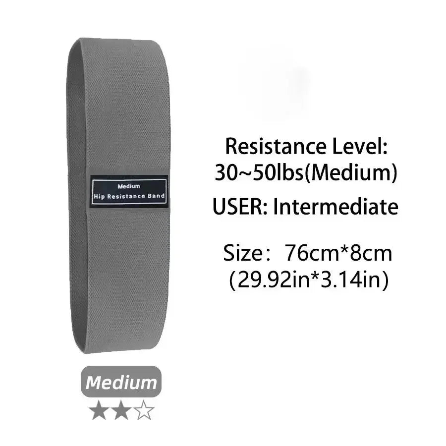 Resistance Elastic Bands