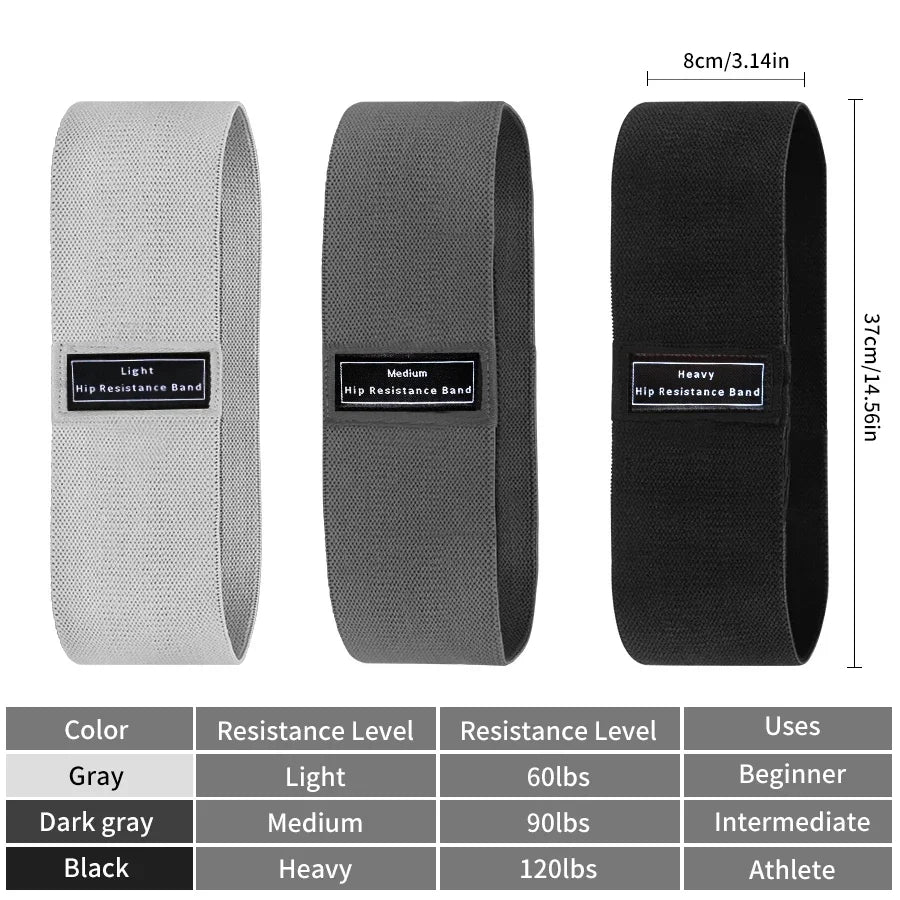 Resistance Elastic Bands