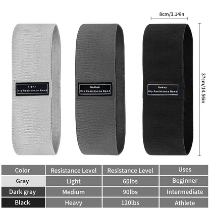 Resistance Elastic Bands