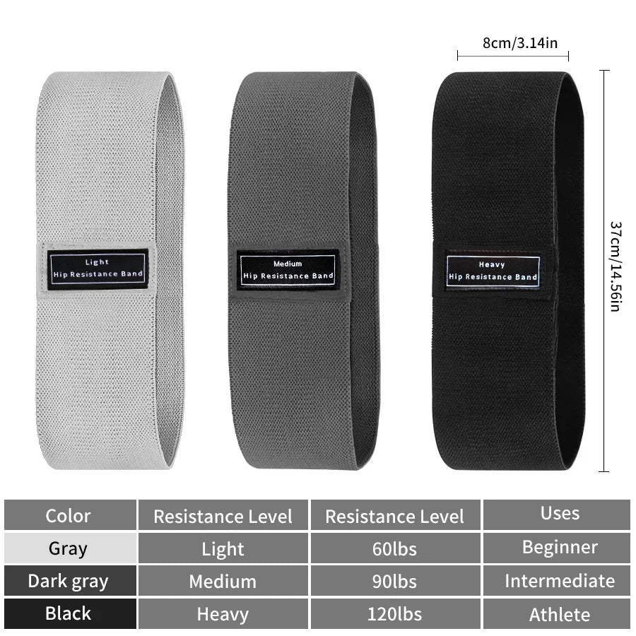 Resistance Elastic Bands