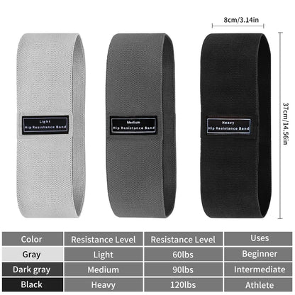 Resistance Elastic Bands