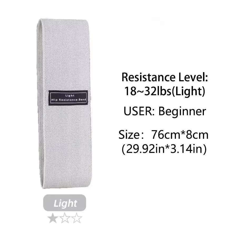 Resistance Elastic Bands