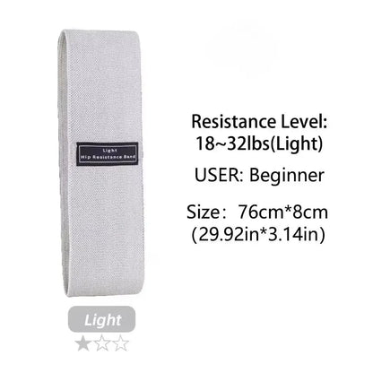 Resistance Elastic Bands