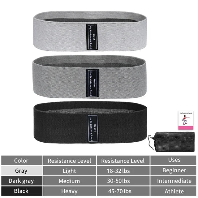 Resistance Elastic Bands